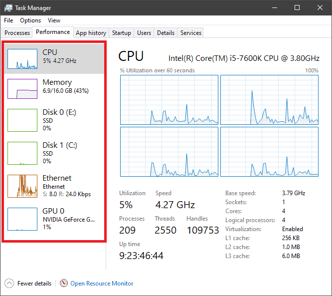 Ways to Enhance Your Computer's Overall Performance